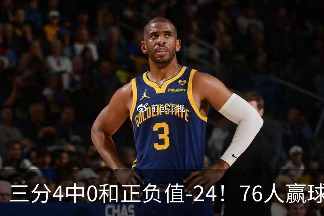 三分4中0&正负值-24！76人赢球他却闷闷不乐，1200万新援险成罪人