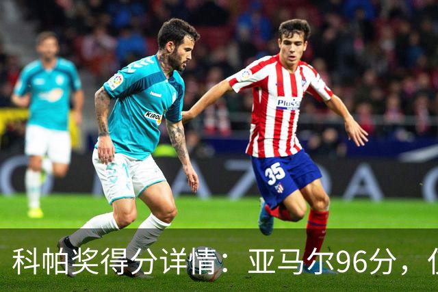 科帕奖得分详情：亚马尔96分，仅领先库巴西2分