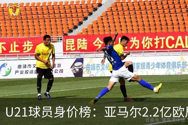 U21球员身价榜：亚马尔2.2亿欧居首，迪奥曼德、杜埃分列二三